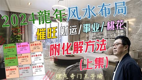 大門對主人房|【2024室內風水佈局】家居風水擺設佈局 & 風水禁。